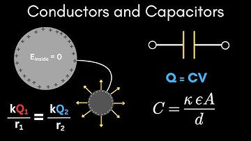Conductors and Capacitors Explained in Under 2 Minutes | AP Physics 2