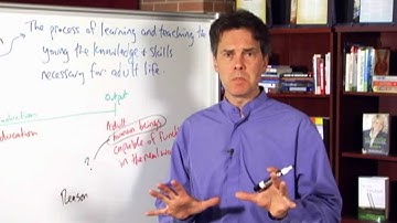 Philosophical Questions about Education, Clip 1 (Philosophy of Education Part 1, Section 5)