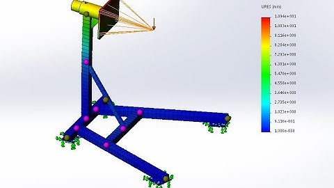 Solidworks Simulation tutorial- Engine Stand-remote load- سيموليشن بالعربي -