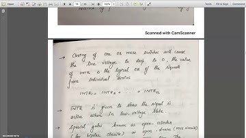 Module 3( part 2, Interrupts)  COA,KTU Syllabus