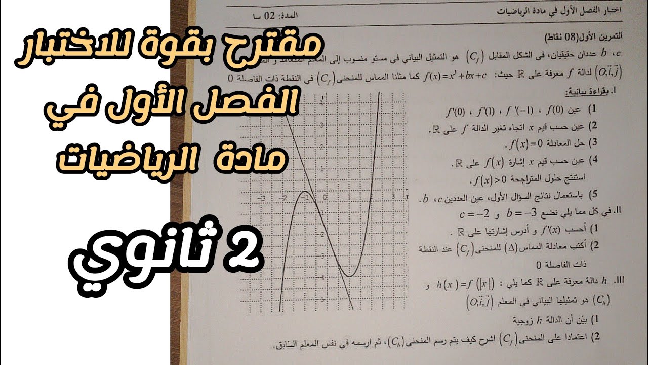 مقترح بقوة للاختبار الفصل الأول في الرياضيات للسنة الثانية ثانوي لجميع الشعب العلمية (الإشتقاقية)