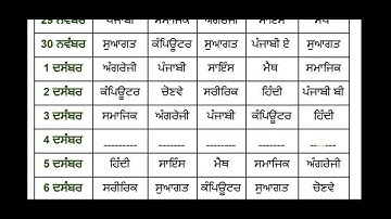 #pseb DATE SHEET 26 NOVEMBER 2022 #datesheet #exam PSEB Bimonthly Exams Datesheet Dec. 2022