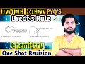 Bredt's Rule | Organic Chemistry | One Shot | Crash Course | JEE | NEET | Amit Maurya 