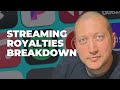 Music Streaming Royalties BREAKDOWN