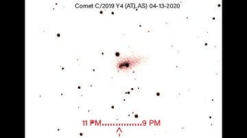 Comet C/2019 Y4 (ATLAS) time lapse after the nucleus fragmentation. 04_13_2020