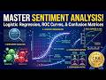 Sentiment Analysis with Logistic Regression, ROC Curves, and Confusion Matrices | CFA Level II