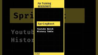 DB Design for YouTube Watch History | Java Spring Boot Backend Developer Tutorial (Telugu) #coding
