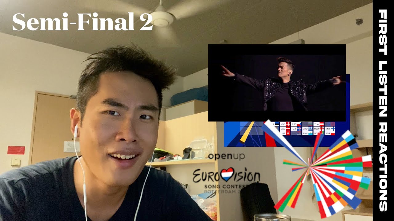 Eurovision Song Contest 2021 - Second Semi-Final + Qualifiers Announcement | first listen reactions