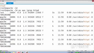 千锋Linux教程：128  Apache 基本配置