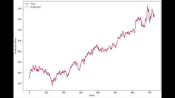 [Educational Video] XGBoost - AI Algorithm for Data Analysis