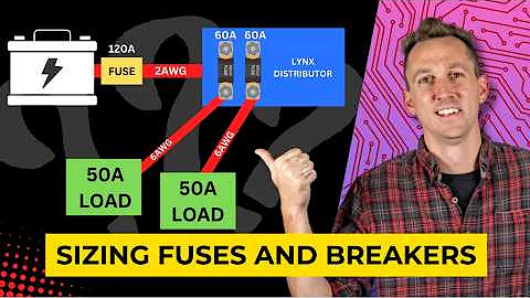 Sizing Fuses and Breakers 101 - Fuses, Breakers, & Overcurrent Protection | Ep: 5/6
