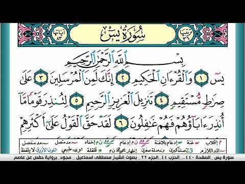 سورة يس مكتوبة مصطفى اسماعيل مجود تسجيل الاذاعة المصرية