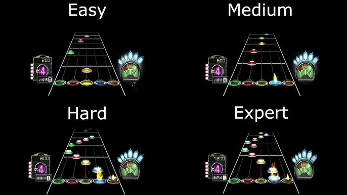 Esse cara gabaritou Through the Fire and Flames do Dragonforce no Guitar  Hero em velocidade 150%