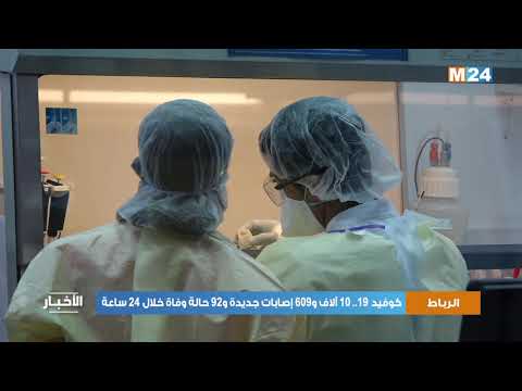 كوفيد 19 10 آلاف و609 إصابات جديدة و92 حالة وفاة خلال 24 ساعة
