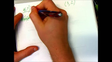 inverse trig and tangent lines