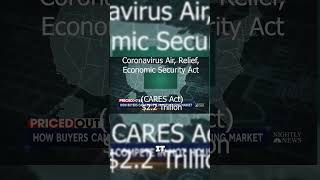 The CARES Act: A Closer Look at the $2.2 Trillion Relief Package #realestate #banking #history