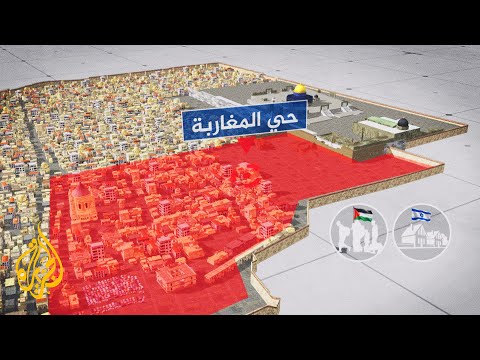 تعرف على خط سير مسيرة الأعلام للمستوطنين في مدينة القدس