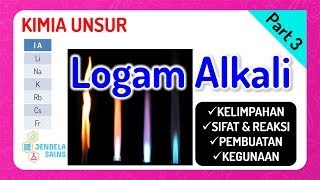 Chemistry of the Elements • Part 3: Alkali Metals (Abundance, Properties, Reactions, Preparation,...