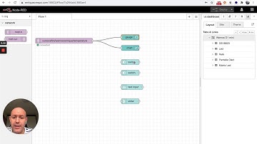 Ejercicio11 Curso Node-RED (3/4) Dashboard control Wemos D1 mini
