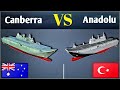 Turkish TCG Anadolu VS Australian Canberra Class Amphibious Assault Ship (LHD)