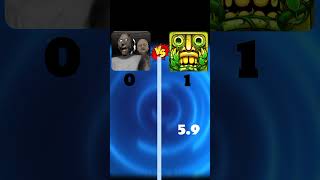 Granny Cp 2 Vs Temple Run