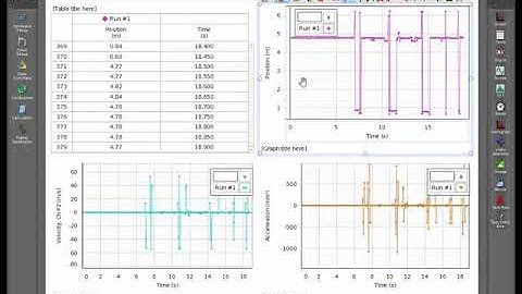 Scaling a Graph Display from Zero in PASCO Capstone