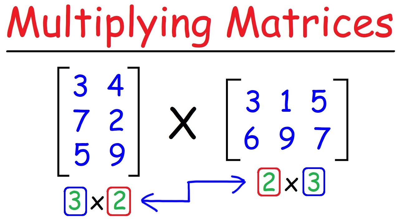 How to Multiply Matrices in the TI 84 YouTube