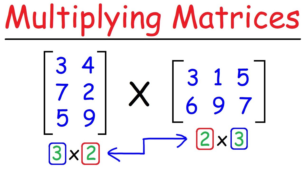 How To Multiply Matrices - Quick & Easy!