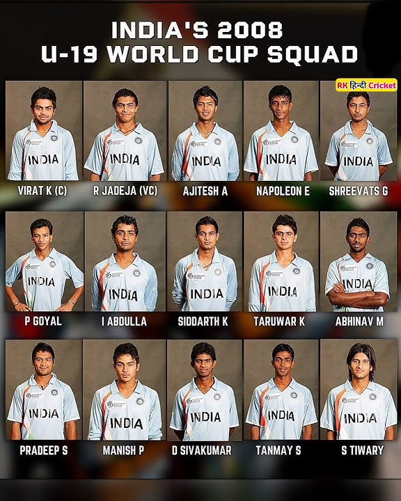 INDIA'S 2008 U-19 WORLD CUP SQUAD #shorts #ytshorts #viratkohli #indvsaus