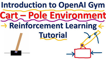 Introduction to OpenAI Gym (Gymnasium): Cart-Pole Environment - Reinforcement Learning Tutorial