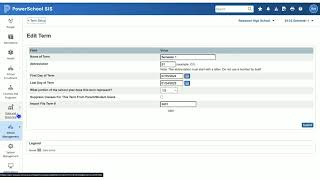 Reporting Terms