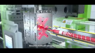The injection molding solution provider-DKM