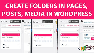 How to Create Folders to Organize Pages, Posts, Media in WordPress