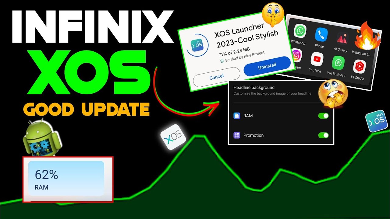 Infinix Xos Luncher Cool Stylish Update | Xos Luncher 2.28 MB Update |🔥🤩