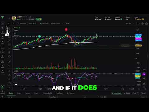 🚀 Will the Market Break the Million Resistance