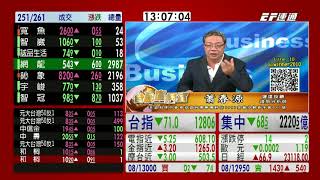 20200819 1300 蕭春源 台股直播室