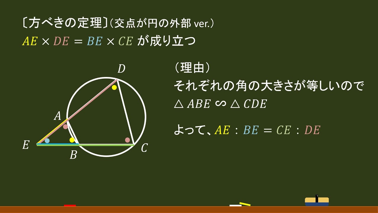 高校数a 図形 方べきの定理 オンライン無料塾 ターンナップ Youtube