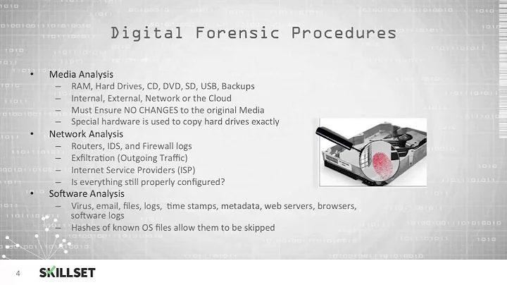 Evidence Analysis and Handling (CISSP Free by Skillset.com)