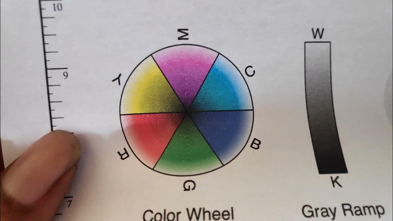 How to keep your inkjet printers from drying by setting up an Autoprint