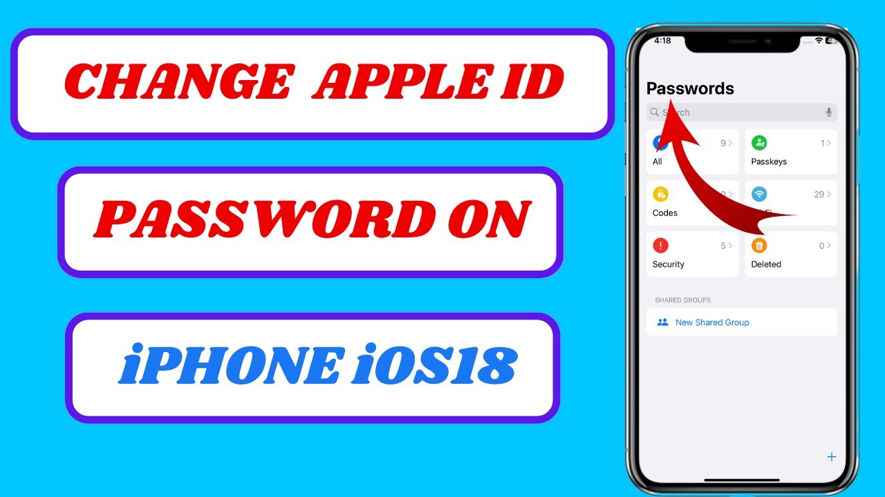 How to Reset Apple ID Password Without Old Password on iPhone iOS 18 ...