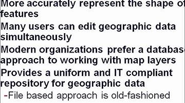 A Word on Geodatabases