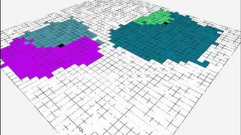 housing unit genetic algorithms