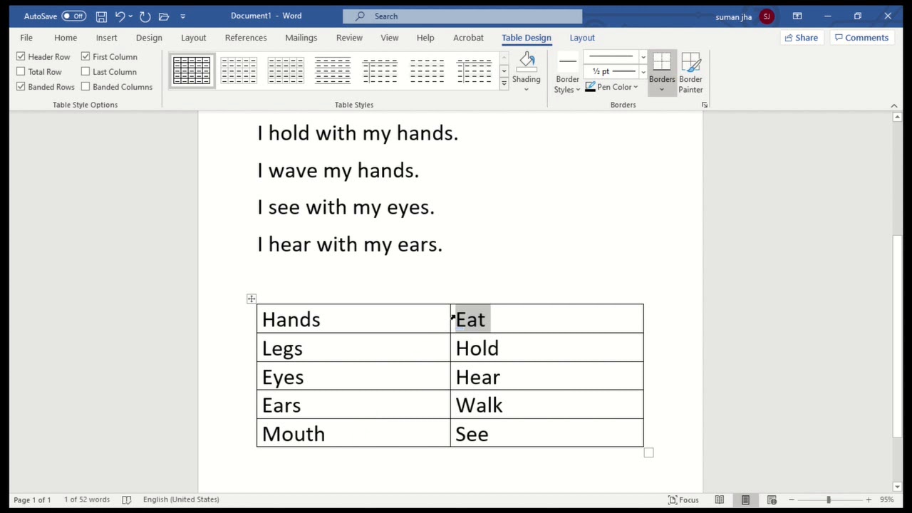 Matching body parts and their works - YouTube