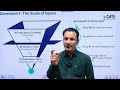 In vs At Explained Simply | English Grammar Class at OPS Institute