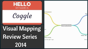 Coggle Review - Visual Mapping Review Series 2014