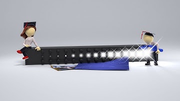 Diving into Dynamic Range