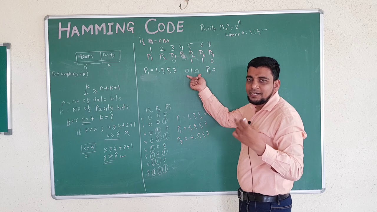 Hamming Code Hindi| Error Correcting codes in Computer network|Encoder & Decoder of Hamming Code