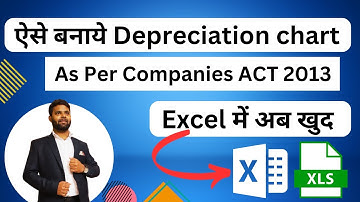 How To Prepare Depreciation chart As Per Companies ACT 2013 | Depreciation Chart in excel
