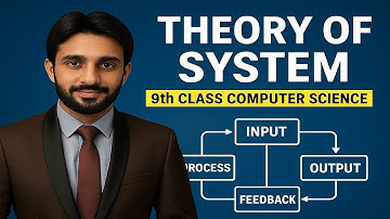 Lec-2:Theory of System | Environment , communication–9th Class Computer Science (New Book 2025)