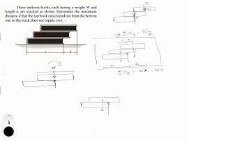 Determine the maximum distance d